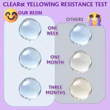 QIAO Rășină UV 500g/1000g - Kit de rășină UV dură, transparentă, îmbunătățită în vrac, rășină epoxidică cu întărire rapidă, potrivită pentru confecționarea bijuteriilor artizanale - Multicolor - Vizualizare 6