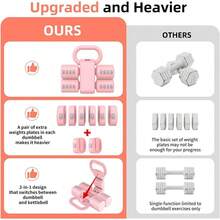 Multifunctional Dumbbells 2in 1 Home Dumbbell Kettlebells Adjustable Weight - Pink - View 10