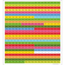 ml Wells Street by Lang Family by Paula Joerling 2025 Plan It Calendario de pared10101 - como en la foto - Ver 4
