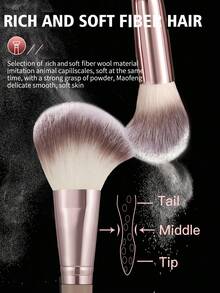 40pcs Makeup Brush Set, All-In-One Beauty Tools Kit Including Blush Brush, Powder Brush, Eyeshadow Brush, Makeup Sponge, Makeup Remover Puff, Brush Cleaning Bowl, Cosmetic Bag, Suitable For Daily Facial Makeup - Coffee Brown - View 4