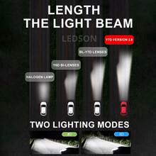 TOAUTO 2个100W 30000LM H4 LED投影迷你透镜汽车H4 LED大灯灯泡转换远近光超亮涡轮风扇大灯