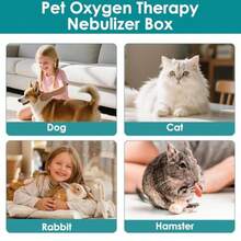 GYJ  Gugxiom Nebulizador para Perro Nido Nebulizador para Mascotas Camara de Oxigeno para Perros y Gatos con Doble Orificio 60 * 46 * 40cm82 - AzulOscuro - Ver 6