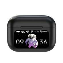 A9Pro Digital Display Earbuds Unisex Black/White - Active Noise Canceling & HiFi Stereo, 28H Total Battery USB-C Charging, Control & Voice Assistant Support, Lightweight Comfortable Fit, Easter Back To School New Year, Outdoor Sports Office Daily Use - Đen (Phiên bản chống ồn A9pro) - Xem 12