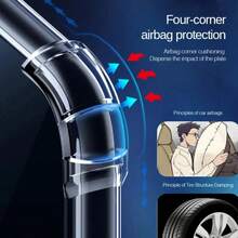 3IN1 NEW For OPPO Reno 15/OPPO Reno 15pro Case Transparent And Impact-Resistant Mobile Phone Case+Full Screen Tempered Film+Lens Film Screen Protection Essentials, Applicable To Daily Shield, Office, Home Daily Shield Office Home Phone Screen Protector Phone Accessories Waterproof Shockproof Anti-Fall Scratch Resistant - Clear - View 7