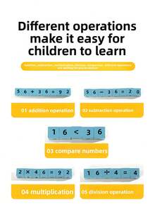 1 Set de Ayudas Didácticas para Juegos de Competición Matemática Infantil, Juguete de Operaciones Numéricas de Batalla para 2 Jugadores de 3-6 Años, Juego de Mesa Interactivo Padre-Hijo de Educación Temprana con Respuesta Rápida de Suma, Resta, Multiplicación y División - Multicolor - Ver 8