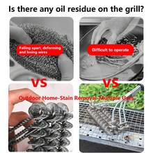 21件套烧烤清洁钢刷，带耐热手柄，可用于清洁烤盘、去除污渍和油渍，多功能，可裁剪，适用于清洁烧烤架、游泳池、水槽等处的污渍，也适用于清洁炉灶、水槽、餐具、煎锅、烧烤架、厨房、浴室、家居用品等，是节日送礼的理想之选，每包1件。 - 彩色 - 查看 6