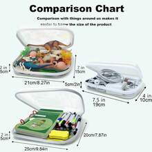 3个透明硬壳拉链收纳盒，透明拉链收纳袋，双层硬塑料拉链袋，PET材质旅行化妆品收纳袋，便携式玩具收纳盒 - 优质多功能收纳盒，适用于旅行、化妆品、工艺品和儿童玩具的收纳。采用透明外壳、安全拉链、节省空间的双层设计、轻便的PET材质，易于堆叠，表面易于擦拭清洁。非常适合宿舍、日常通勤、周末旅行、衣柜抽屉和浴室台面使用。清晰可见，提升收纳效率，有助于分类整理化妆品、配饰、美术用品和小物件。方便携带，小巧却容量充足，专为整洁的衣橱、儿童套装和时尚家居收纳方案而设计。 - 白色 - 查看 3