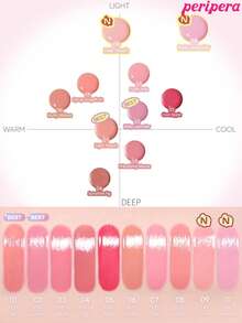 Peripera K-Beauty SYRUPY TOK CHEEK 液体腮红，奶油质地，打造自然光泽妆效，触感柔滑，妆容自然，适合日常及韩式妆容。 - #09 Pale Peach - 查看 10
