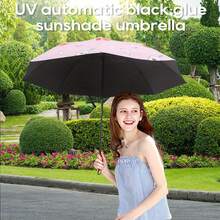 Cute Avocado Pattern Folding Umbrella - UV Protection Rainproof Manual Umbrella, 8 Ribs Fresh Fruit Design Umbrella - Iron Frame, Manual Open And Close, Foldable, Textile Umbrella Canopy, Plastic Handle,Spring Summer Picks,Brides Maid Gifts,Room,Bedroom Decor,Beach,Travel,For Men,For Women,Vacation,Women's Day,Travel Essentials,Wedding Favours,Y2k,Bedroom,Car Accessories Women,Kitchen Decor - Multicolor - View 6