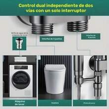 Pulverizador de bidé de mano con válvulas de doble salida, grifo de cocina, baño, accesorio de bidé, accesorios de inodoro duraderos - Negro - Ver 12