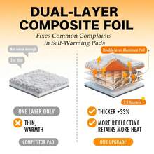 1pc Self-Heating Pet Pad, Comfortable Dog/Cat Cage Mat, Warm Cushion For Indoor/Outdoor Use, Thermal Insulation Pet Bed Mat - Light Grey - View 6