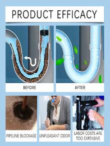 1pc Drain Cleaner, Suitable For Kitchen Sink To Remove Odor And Dissolve Grease, Convenient Drain Unclogger With Innovative Fast-Dissolving Formula To Instantly Break Down Stubborn Blockages, Quickly Dissolve Hair, Grease And Soap Scum For Effective Pipe Restoration. - Powdery - View 7