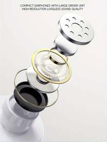 TWS 真无线耳机，带充电盒的无线耳机，电池续航时间超过 24 小时