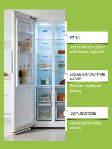 JAKEHOE 120ML Daily Household Appliance Gentle Portable Household Cleaning Degreasing Polish Brightening Fragrant Cleaning Agent - Multicolor - View 10