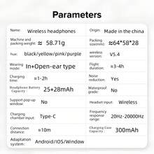 Odorless + Air-Level Lightweight, Dual-Form Open-Ear Headphones, Suitable For All Needs - Dual Earphones Available In Multiple Colors - View 9