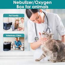 GYJ  Gugxiom Nebulizador para Perro Nido Nebulizador para Mascotas Camara de Oxigeno para Perros y Gatos con Doble Orificio 60 * 46 * 40cm82 - AzulOscuro - Ver 4