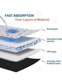 印花豚鼠笼垫，可水洗重复使用防水吸水垫，适用于兔子、仓鼠和其他小型宠物，兔子、仓鼠、豚鼠笼子，兔子用品，防水垫，让小型犬可以自由玩耍 - 彩色 - 查看 8