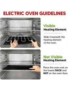 5pcs Reusable Non-Stick Oven Liners, Fit For Electric Or Gas Ovens, Protect Oven Bottom, Easy To Clean, Classic Black, Non-Slip Kitchen Supplies, Practical Holiday Home Gifts - Multicolor - View 3