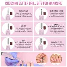 专业电动美甲打磨套装，指甲锉打磨机，美甲美足套装，家用及沙龙美甲抛光打磨工具 - 粉色 - 查看 2