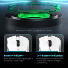 FREEWOLF Attack Shark X11 59克超轻无线游戏鼠标，带磁吸式RGB充电底座，支持蓝牙/2.4G无线/有线连接，22000 DPI，5个可编程按键，适用于PC/笔记本电脑。圣诞礼物/新年礼物/圣诞装饰品/儿童圣诞礼物/家庭礼物/年末礼物。 - R1 - 查看 9