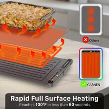 Garnen Warming Mat For Food With 9 Temp Level, Electric Food Warming Mat, 23"X15" Silicone Food Warmer, 8 Timer Settings, Portable Roll-Up Heating Mat - 灰色 - 查看 3