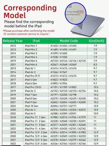 Compatible With IPad (A16) 11th Gen 11-Inch (2025) And IPad 10th Gen 10.9-Inch (2022), Protective Case With Pencil Slot, Ultra-Thin Protective Shell, Transparent Back Cover, Support Auto Wake/Sleep, Abyss Blue - Multicolor - View 10