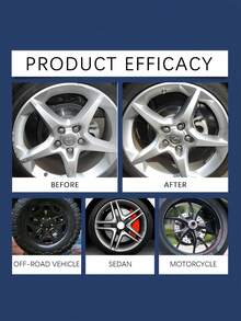 1pc Homonth Car Scratch Repair Pen: Car Paint Scratch Repair Pen, Scratch Repair, Renovation, Decontamination And Polishing Care Pen, Car Wheel Rim Scratch Repair Pen - Silver Rim And Car Body Paint Repair Pen, Suitable For Quick Repair Of All Models, Vehicle Repainting, Easy To Use, High Quality Paint, Long-Lasting Formula, Vehicle Maintenance, Car Enthusiasts - Multicolor - View 8