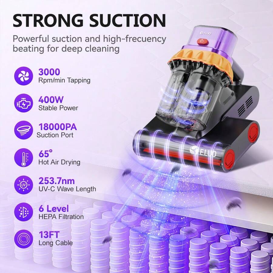 E.LUO Mattress Vacuum Cleaner, Bed Vacuum Cleaner, 18Kpa Dual Roller Vacuum Cleaner With UVC, Hot Air And High Heat, Strong Suction, Dual Cup Handheld Sofa Vacuum Cleaner, Suitable For Pillows, Baby Beds, Sofas And Pet Hair.