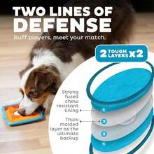 Outward Hound Tough Skinz Durable Squeaky Dog Toy With Two Tough Layers, Snake, Blue, Large - MàuG - Xem 2
