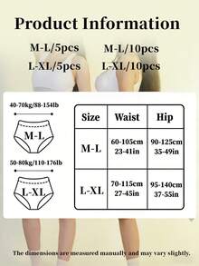 2/10 Pack, Menstrual Panties, Comfortable Style, Panty-Style Sanitary Napkins, Overnight Sanitary Napkins, Suitable For Women, Postpartum, And Menstruation, Skin-Friendly And Soft, Unscented, Portable Individual Packaging, Menstrual Panties, Period Underwear.