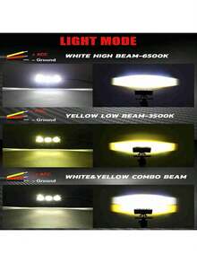 2 Pieces Auxiliary Headlights Magnifying Two Colors LED Spotlights Light For Car And Motorcycle - Black - View 4