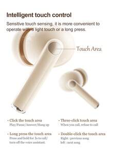 Lenovo True Wireless Headset, Upgraded To Wireless 5.4, Compact And Portable, Lightweight Design, High-Definition Sound Quality, 24-Hour Long-Lasting Battery Life, Light And Luxurious Leather Appearance, Long-Term Wearing Without Pain, Compatible With Mobile Phone/Laptop /PC Device Connection, Running And Sports Available. - Multicolor - View 13