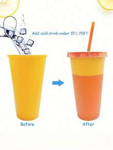 20 Pcs Vasos Mágico Color Plástico De 16oz Con Popote Tapa, Vasos Mágicos Fríos De Plástico Con Pajita Tapas Que Cambian De Color Diversión Reutilizable Ideal Para Café Helado o Alguna Otra Bebida Perfectos Para Niños, Efecto De Cambio De Color Al Añadir Agua Fría, Sorprende a Todos, Diseño Personalizable Con Diferentes Colores Para Cada Ocasión, Material Pp Resistente, Ideal Para Uso En Casa, Oficina y Eventos | Aporta Diversión y Estilo a Tus Reuniones, Fiestas y Momentos Especiales | Vasos Duraderos, Fáciles De Usar y Limpiar, Perfectos Para Toda La Familia. - Multicolor - Ver 12