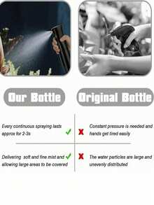 5 Paquetes de Set de Herramientas de Bucle para el Cabello con 2 Piezas de Herramienta de Trenza Francesa, Funda de Cuero Cortadora, Cepillo Teasing, Peine Cola de Rata, Cepillo para el Borde y la Parte Posterior para Peinado, Cepillo, Peine, Herramientas para el Cabello