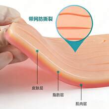 皮肤缝合垫外科缝合训练套装，格雷氏解剖缝合练习套装，创伤护理配件，适用于医学生和医生