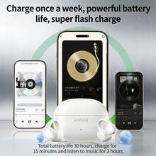 UGREEN WS209 耳夾式開放式耳機HiTune S3 5.3g 輕量化配戴 人體工學耳夾設計 IPX5 防水防汗 戶外運動 跑步騎乘適配 黑色 - 黑色 - 查看 5