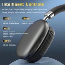 Headset - Green - View 3