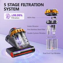 E.LUO Mattress Vacuum Cleaner, Bed Vacuum Cleaner, 16Kpa Bed Vacuum Cleaner With UVC, Hot Air And High Heat, Strong Suction, Double Cup Handheld Sofa Vacuum Cleaner, Suitable For Pillows, Cribs, Sofas And Pet Hair. - US A Type Plug(110-127V) - View 5