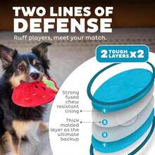 Outward Hound Tough Skinz Durable Squeaky Dog Toy With Two Tough Layers, Snake, Blue, Large - ColorF - 查看 2