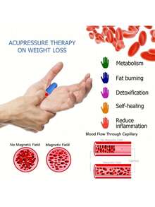 1个/2个手部压力治疗夹 - 符合人体工程学设计,缓解偏头痛,放松双手,穴位按摩夹 - 拇指穴位按摩,放松身心,颜色随机 - 便携式止痛工具,独特拇指设计,高品质按摩设备,缓解偏头痛和紧张穴位按摩 - 拇指穴位按摩和压力缓解(生产过程中可能略有胶水溢出,但不影响正常使用) - 彩色 - 查看 4