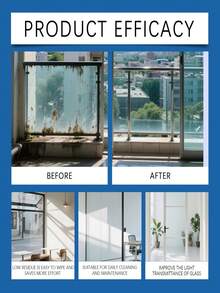 多用途光亮透明玻璃抛光清洁膏，适用于家庭和商业用途 - 彩色 - 查看 11