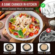 Chicken Shredder 8 Inches, Chicken Breast Shredder Tool, Cooked Meat Shredder With Clear Lid, Ergonomic Design, Auti-Slip, Easy To Clean, Chicken Shredder Tool Twist, Chicken Grinder - 黑色 - 查看 2