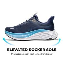 Men's Slip-On Walking Shoes - Hands-Free Running Tennis Sneakers With Cushioning, Non-Slip Gym Workout Athletic Shoes For All-Day Comfort & Style - Màu xanh lam - Xem 6