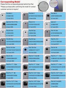 Compatible With IPad (A16) 11th Gen 11-Inch (2025) And IPad 10th Gen 10.9-Inch (2022), Protective Case With Pencil Slot, Ultra-Thin Protective Shell, Transparent Back Cover, Support Auto Wake/Sleep, Abyss Blue - Multicolor - View 9