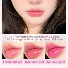 1pc Cute Rabbit Shaped Interchangeable Moisturizing Lip Balm, Lip Gloss, Hydrating, Anti-Chapping, Nourishing, Lip Care, Long-Lasting, Improves Lip Condition, Enhances Lip Color, Lip Moisturizer - Multicolor - View 2