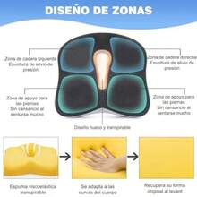 Automotive CushionsCojín Ortopedico para Silla de Oficina Cojin para Asiento Automovil Cojín Coxis y Ciática Lumba Dona Sentarse Elimina Hemorroides Apto Todas Estaciones - Clásico - Ver 3
