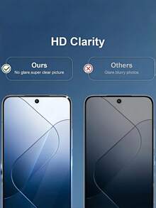 2Pcs HD Tempered Glass Film Phone Screen Protector Compatible With Xiaomi Poco M6 X6 Redmi Note 13 14 Pro 4g 5g 14C 15C 15t 14t 9H Explosion-Proof Scratch Resistant Smooth Oil Reservoir Protective Film - White - View 6