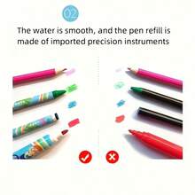 Large 207-Piece Art Supplies Set, Including A Painting Toolbox With A Double-Sided Tri-Fold Easel, Oil Pastels, Crayons, Markers, Colored Pencils, And A Watercolor Gift Set. - 彩色 - 查看 3