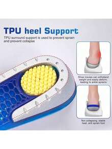 1 Pair Of Anti Slip Height Increasing Shoe Heel Pads, Male Honeycomb Elastic Half Pad, Female Heel Invisible Non Tiring Height Increasing Sports Shoe Insole Shock-Absorbing, TPE Insole, Suitable For Both Men And Women - Comfortable Half Insole, Adjustable Height Of 1 Cm, 2 Cm Or 3 Cm, Essential For Back To School Season Insulation, Galentines, Puppy, Carnival