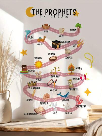 Islamic Prophets Stickers - Islamic Decoration - Muslim - Islamic Wall Art - Ramadan Decor - Decor Sticker